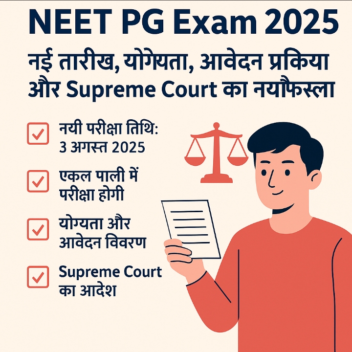NEET PG Exam 2025